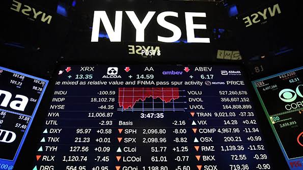 NYSE American Options phải hủy lệnh chờ và báo giá tại các mã bị ảnh hưởng